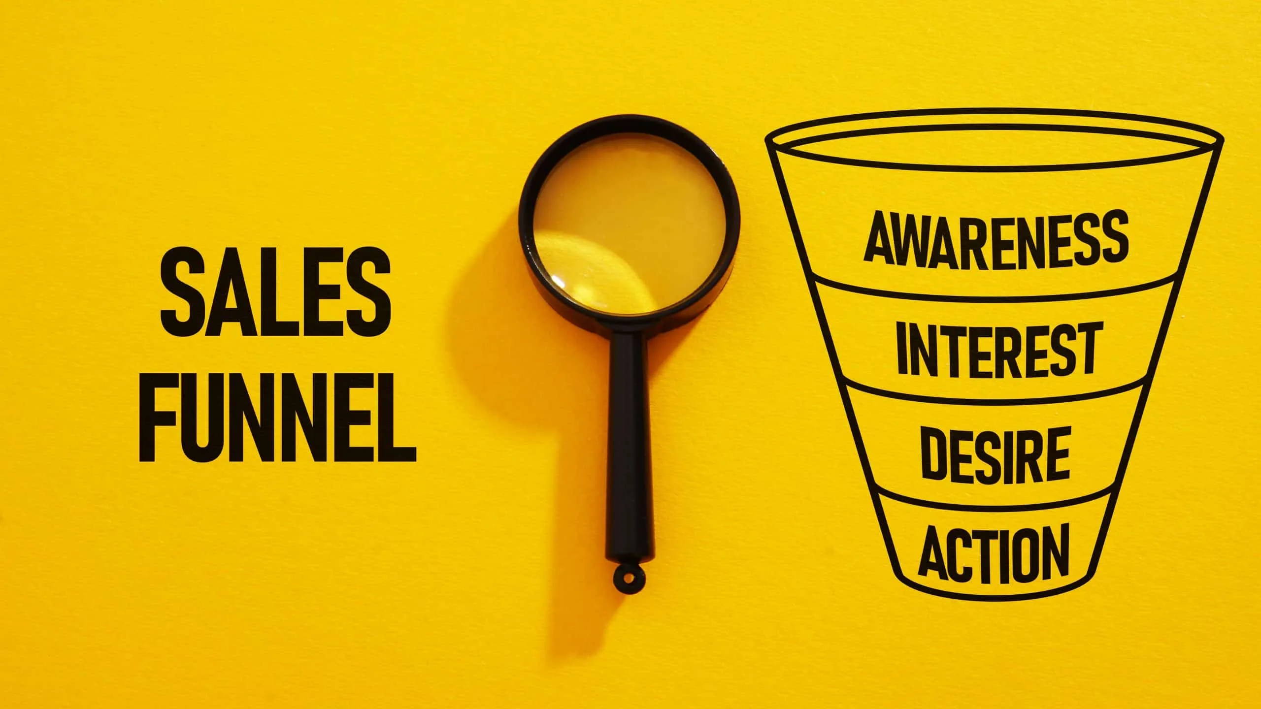 marketing sales funnel scaled