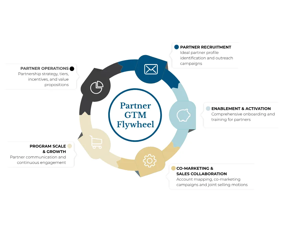 SPS Website Images (4)